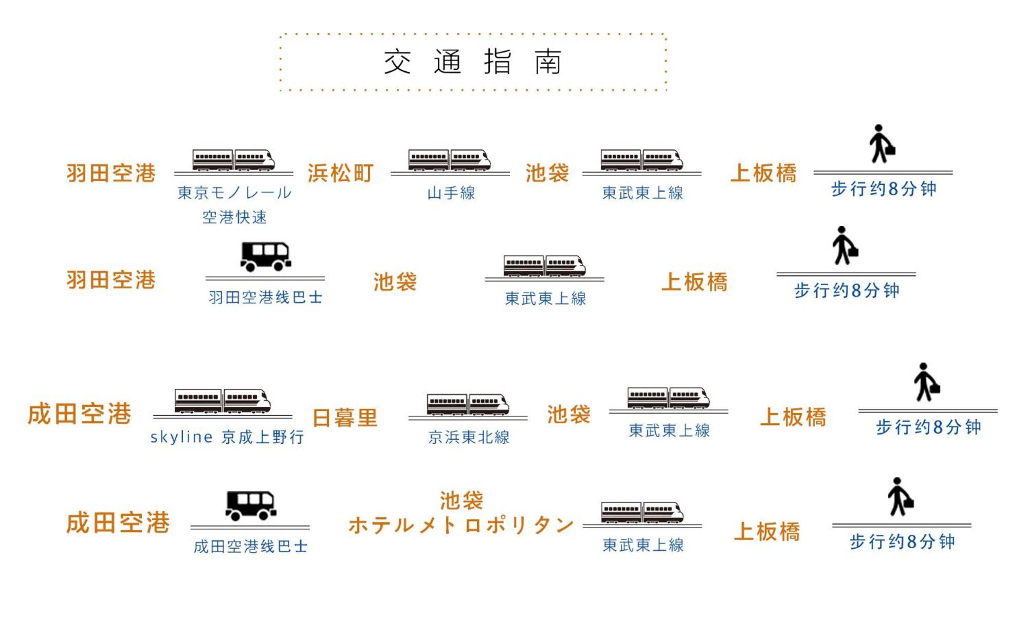 匯金上板橋ビル Lejlighed Tokyo Eksteriør billede